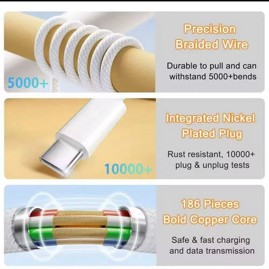 USB-C naar USB-C Kabel 240W Gevlochten 2 Meter